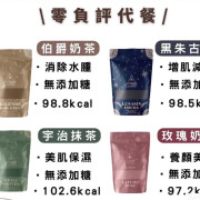 Lunasin Cocoa 代餐-M042222