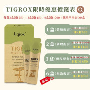 Tigrox 虎乳芝養肺飲/IMUGLO抗敏寶 (1盒20條)-M010102